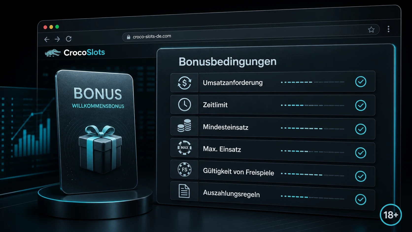 Bonusbedingungen verstehen